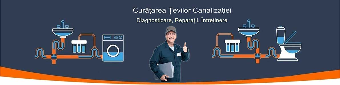 Curățarea țevilor canalizației 